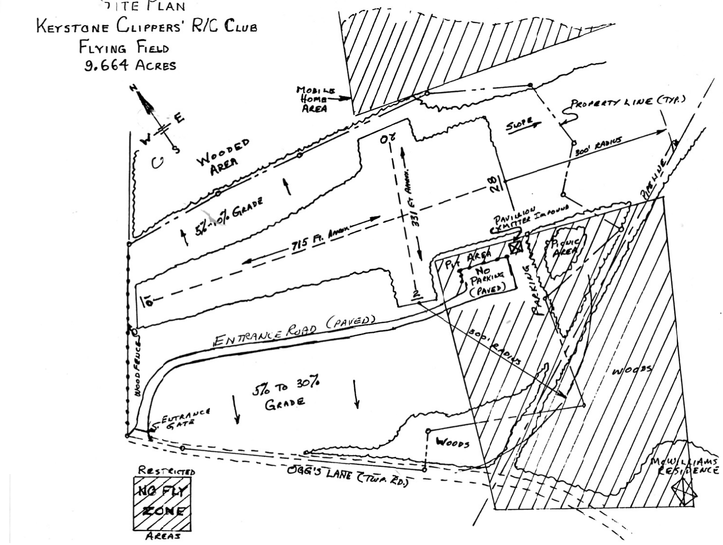 field map